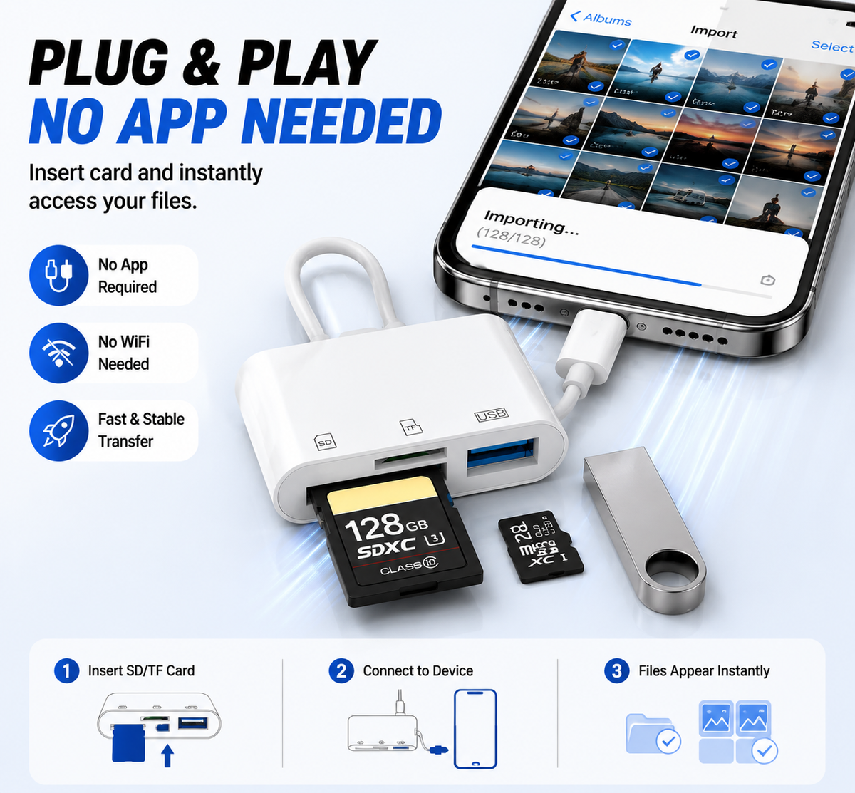 5-in-1 SD Card Reader for selected phones and USB-C Fast Photo and Video Transfer Adapter