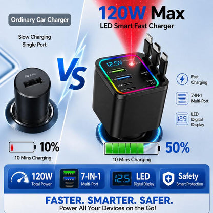charging 7-in-1 Retractable Fast Car Charger with Voltage Display USB-C For Androidand Lighting For compatible devices