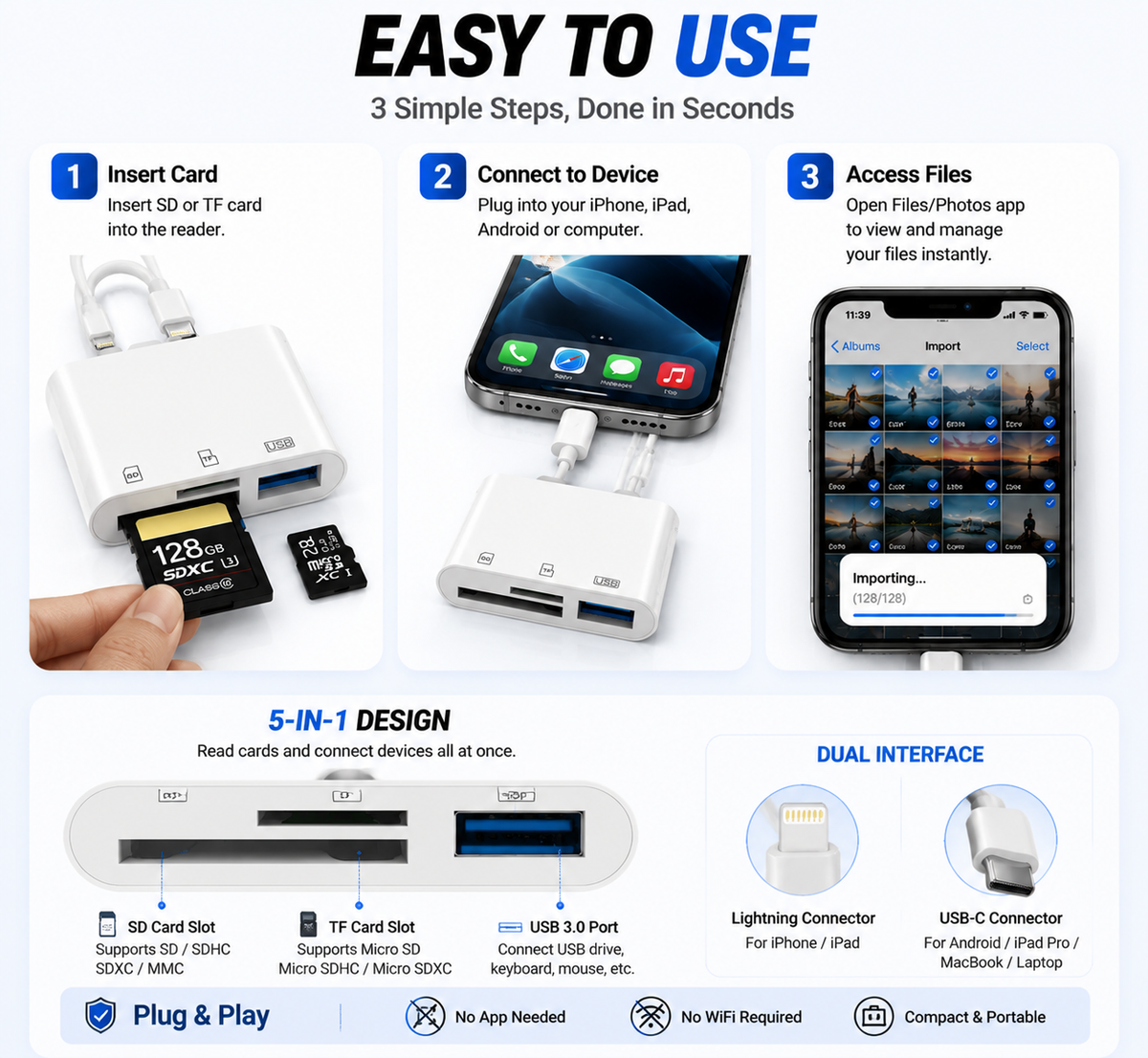 5-in-1 SD Card Reader for selected phones and USB-C Fast Photo and Video Transfer Adapter
