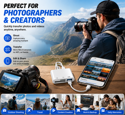 5-in-1 SD Card Reader for selected phones and USB-C Fast Photo and Video Transfer Adapter