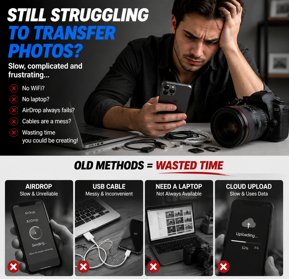 5-in-1 SD Card Reader for selected phones and USB-C Fast Photo and Video Transfer Adapter