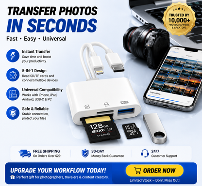 5-in-1 SD Card Reader for selected phones and USB-C Fast Photo and Video Transfer Adapter