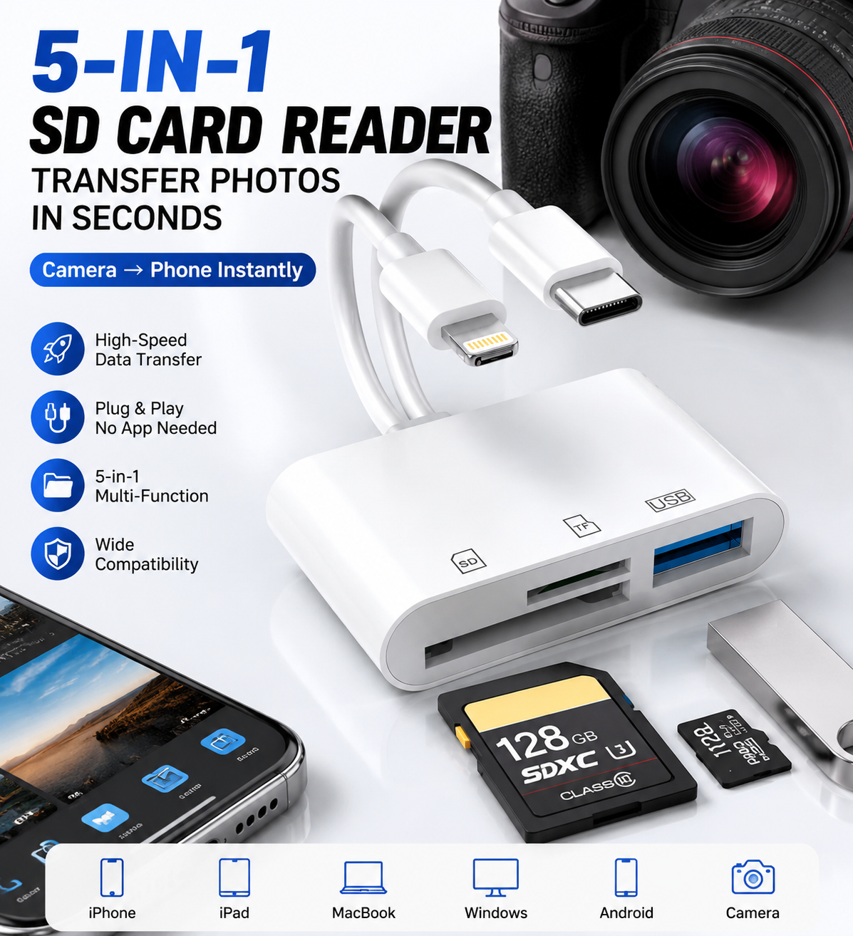 5-in-1 SD Card Reader for selected phones and USB-C Fast Photo and Video Transfer Adapter