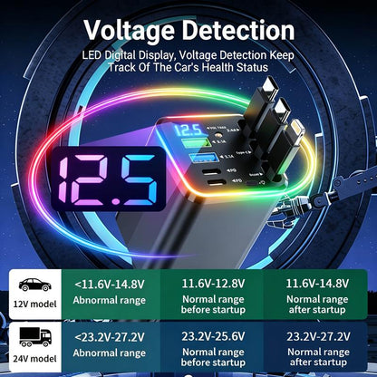 charging 7-in-1 Retractable Fast Car Charger with Voltage Display USB-C For Androidand Lighting For compatible devices