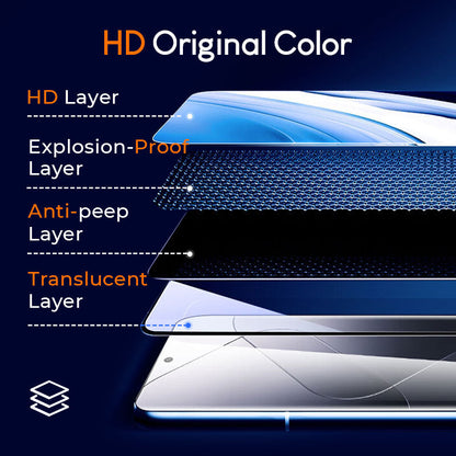 Anti-peep and 4K HD Glass Screen Protector with Auto Dust-elimination Installation for selected compatible devices phones Starry S Series