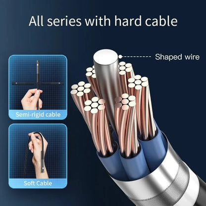water-resistant Borescope Camera with Adjustable Light