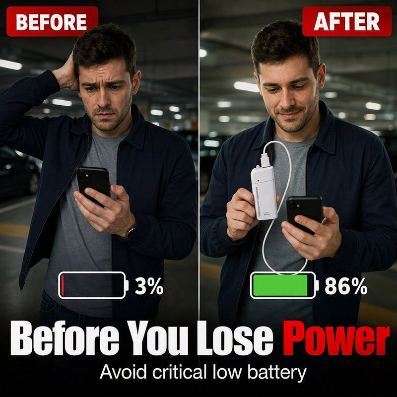Portable Emergency Phone Charger AA Battery Powered Power Bank with LED Flashlight, Pocket Size USB Emergency Backup Charger for Outdoor Travel Camping